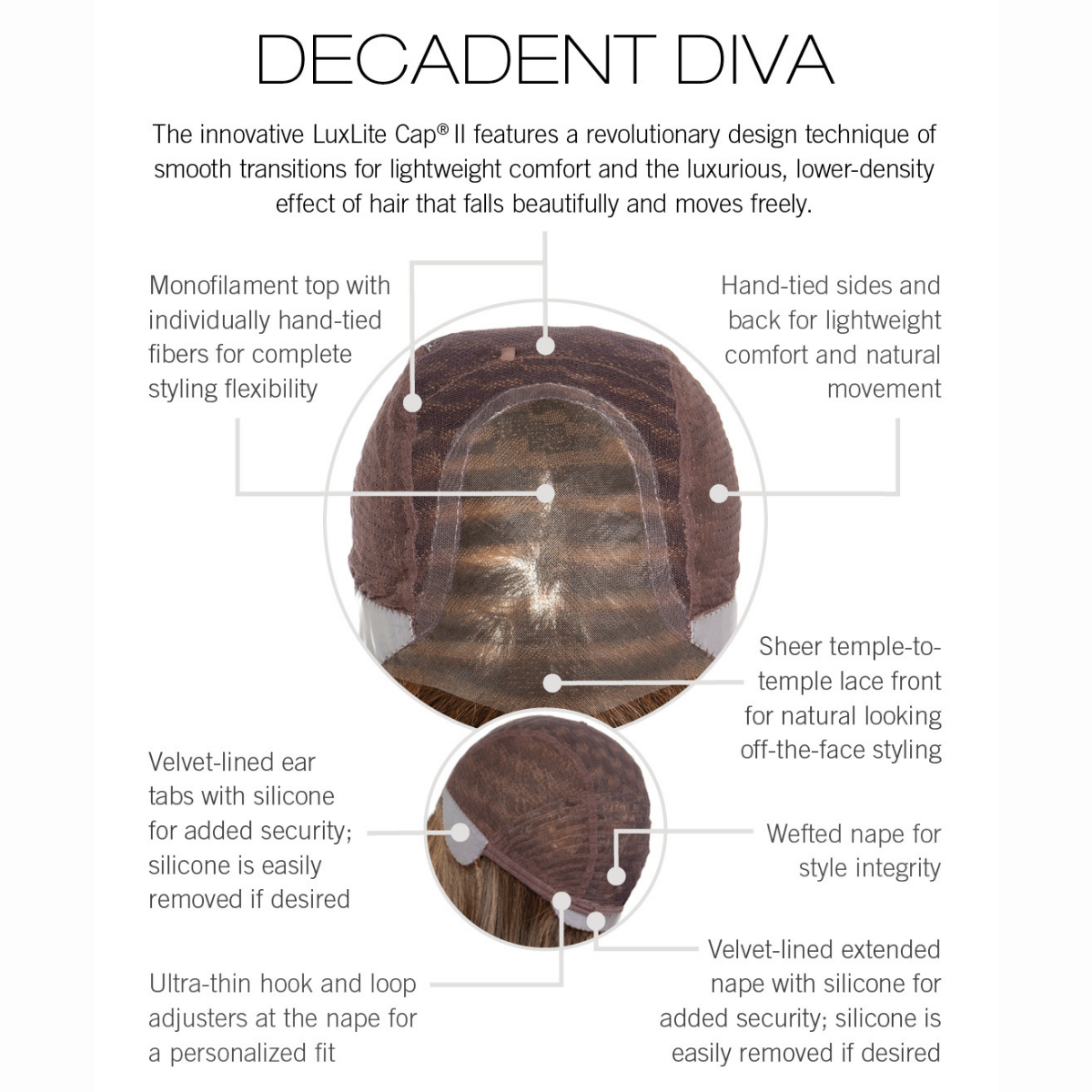 Decadent Diva - Signature Wig Collection by Raquel Welch