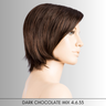 Fame - Hair Society Collection by Ellen Wille