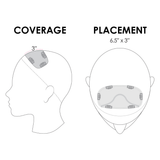 easiFringe Human Hair Topper with Bangs - Human Hair Topper Collection by Jon Renau