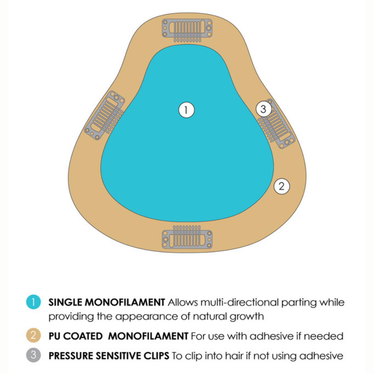 easiPart XL Wide 14" Human Hair Topper - Human Hair Topper Collection by Jon Renau