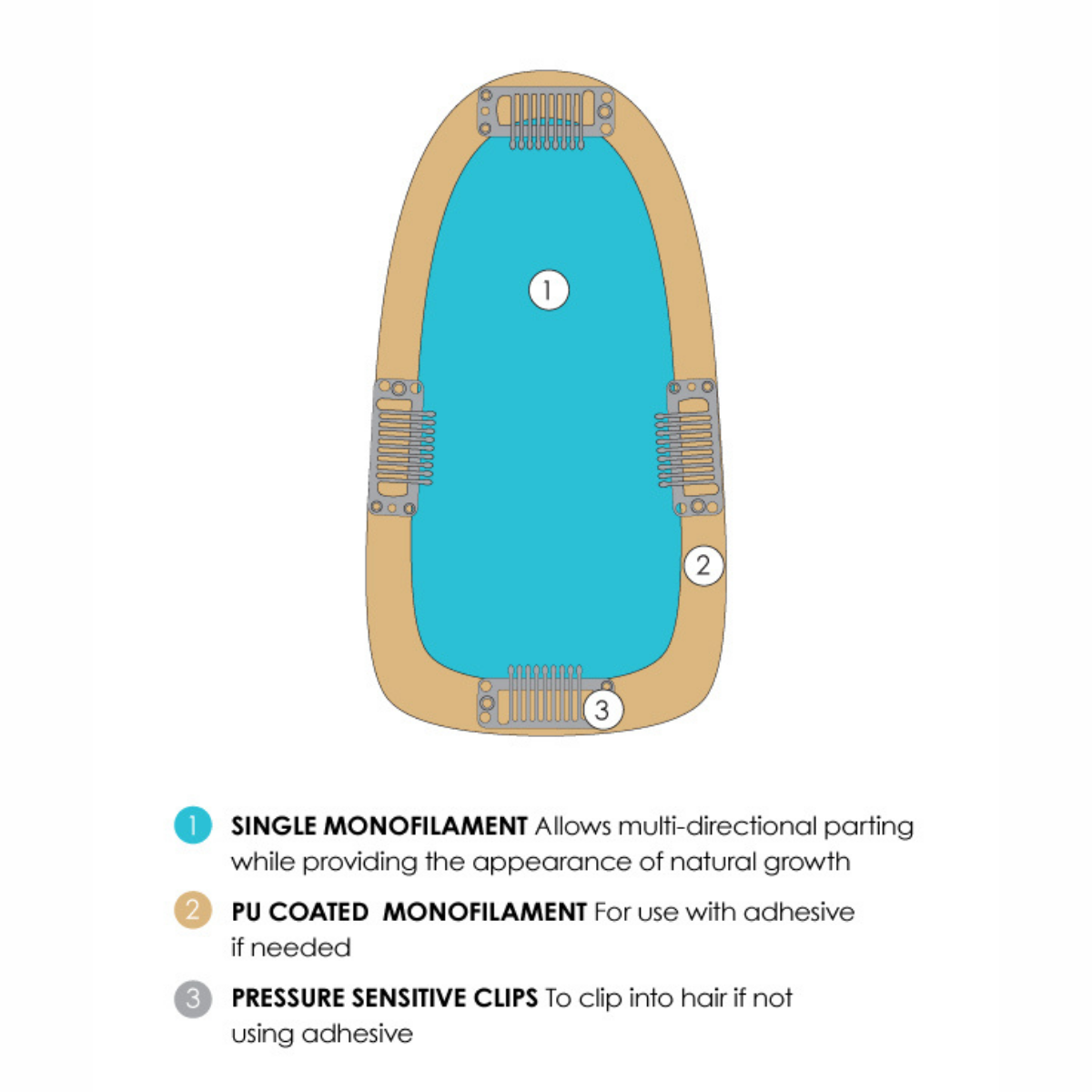 easiPart 12" Human Hair Topper - Human Hair Topper Collection by Jon Renau