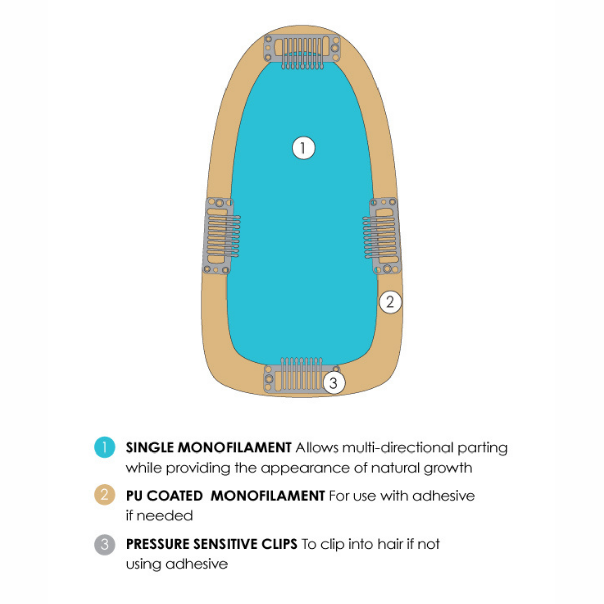 easiPart XL 18" Human Hair Topper - Human Hair Topper Collection by Jon Renau