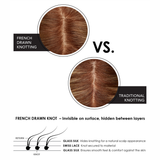 easiPart French 18" Human Hair Topper - Human Hair Topper Collection by Jon Renau