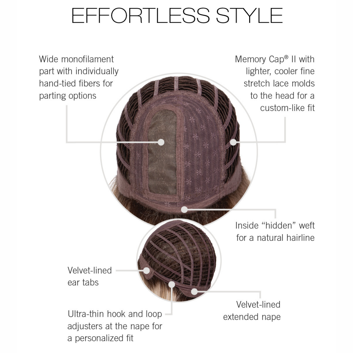 Effortless Style - Signature Wig Collection by Raquel Welch