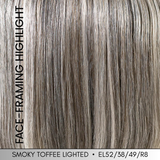 Smooth Cut Bob - Look Fabulous Collection by TressAllure