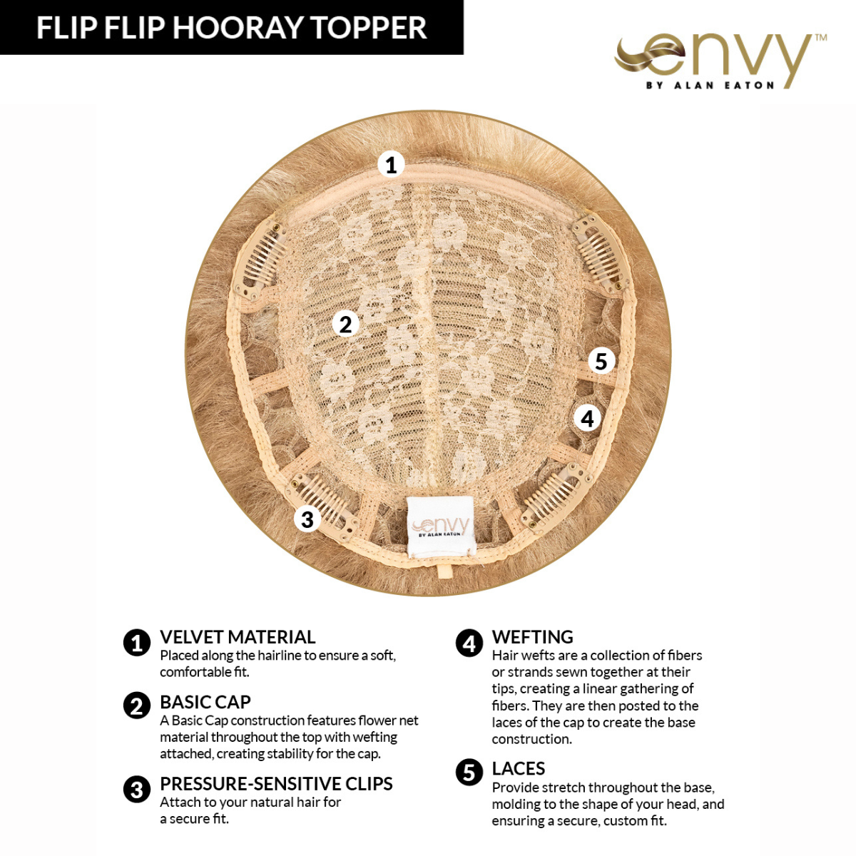 Flip-Flip Hooray Topper - Synthetic Topper Collection by Envy