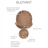 Buoyant - Luminous Colors Collection by Gabor