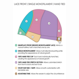 Gabrielle (Petite) - SmartLace Collection by Jon Renau