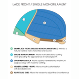 Shelby - SmartLace Collection by Jon Renau