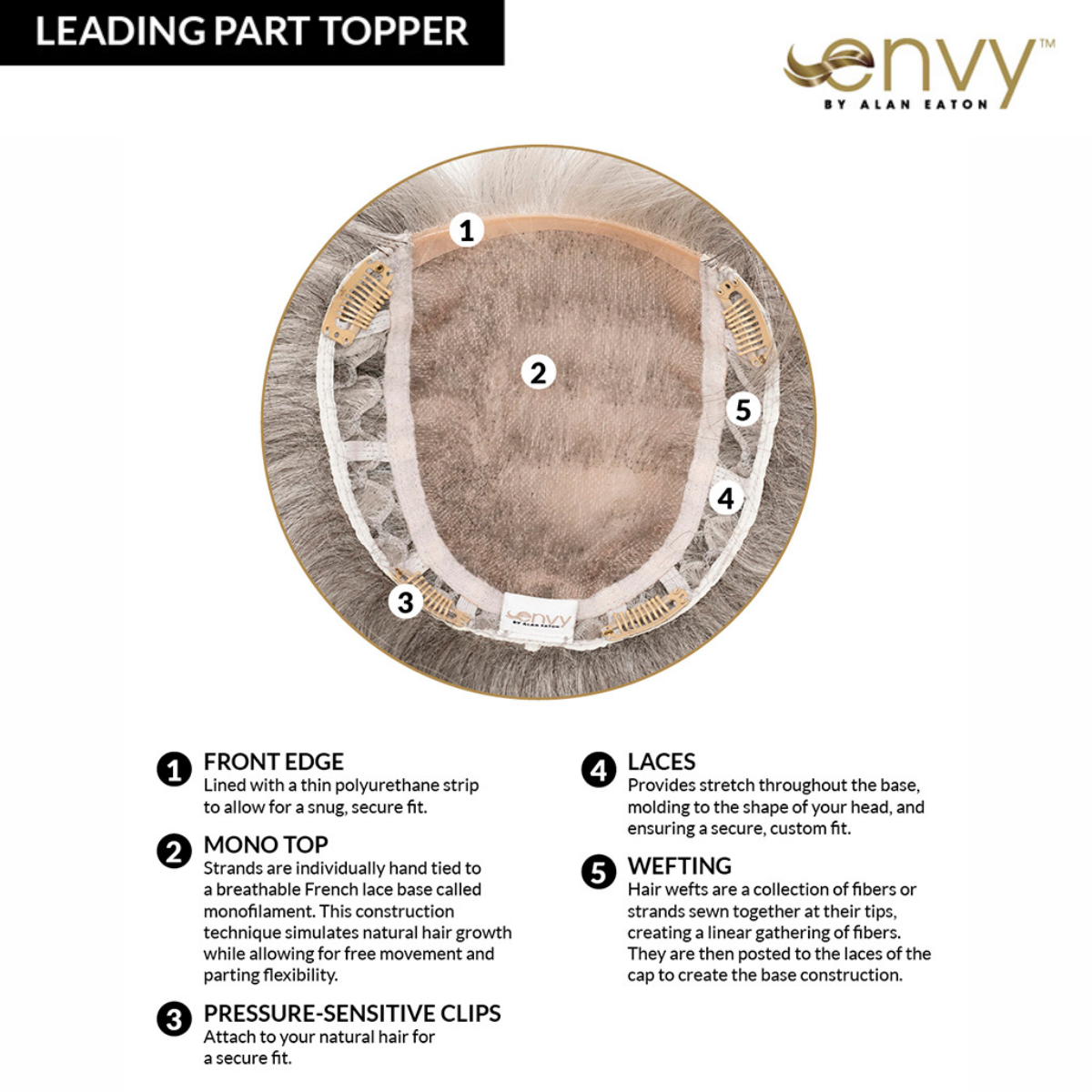 Leading Part Topper - Synthetic Topper Collection by Envy