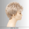 Petite Penelope - Synthetic Wig Collection by Envy