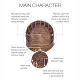 Main Character - Signature Wig Collection by Raquel Welch