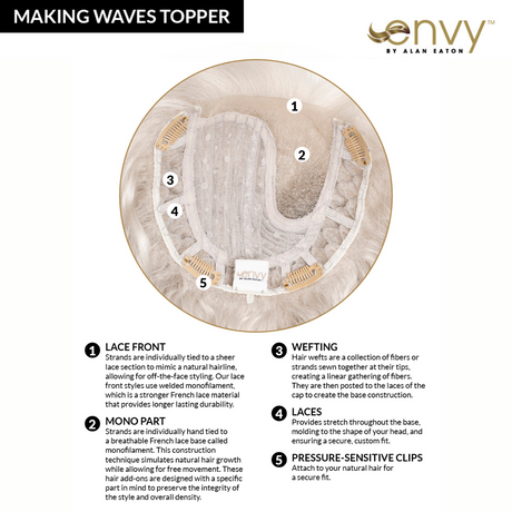Making Waves Topper - Synthetic Topper Collection by Envy
