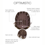 Optimistic - Essentials Collection by Gabor