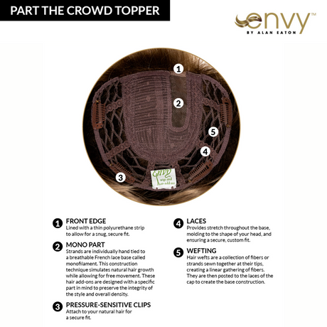 Part The Crowd Topper - Synthetic Topper Collection by Envy