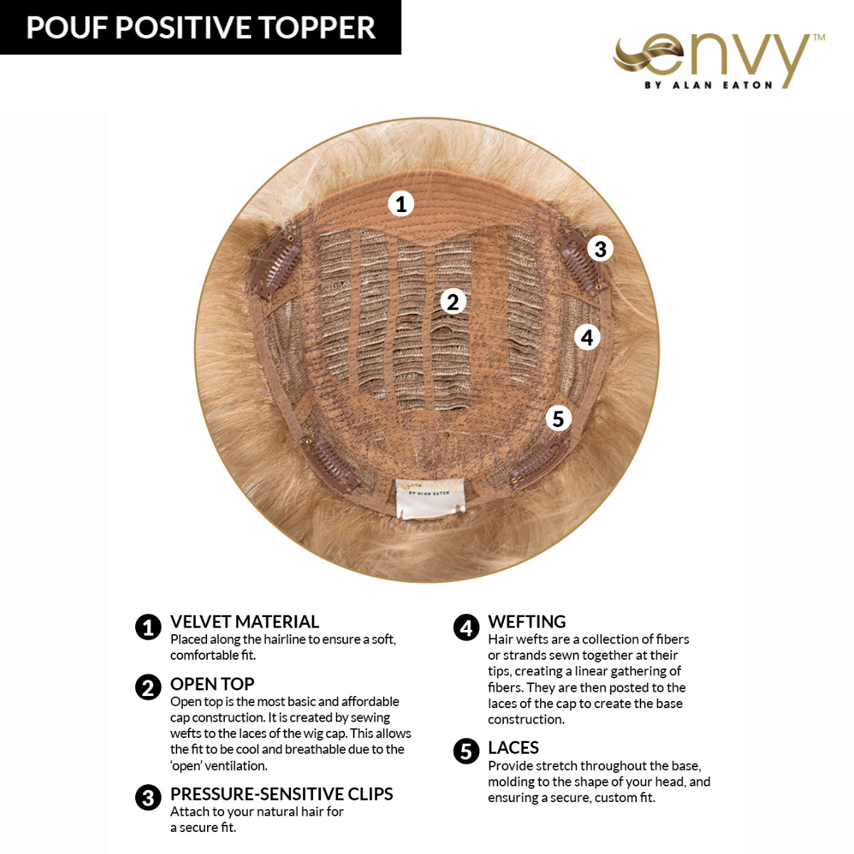 Pouf Positive Topper - Synthetic Topper Collection by Envy