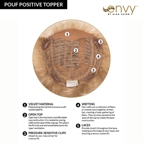 Pouf Positive Topper - Synthetic Topper Collection by Envy
