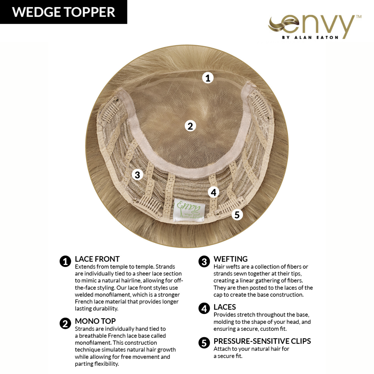 Wedge Topper - Synthetic Topper Collection by Envy