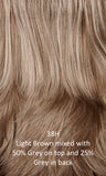 Elena - Synthetic Wig Collection by Henry Margu