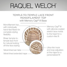 Load image into Gallery viewer, Unfiltered - Signature Wig Collection by Raquel Welch
