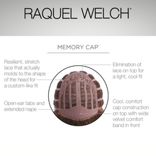 Load image into Gallery viewer, Voltage Large Cap - Signature Wig Collection by Raquel Welch
