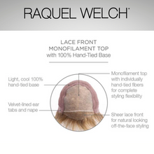 Load image into Gallery viewer, Muse - Signature Wig Collection by Raquel Welch
