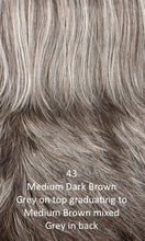Load image into Gallery viewer, Drew - Synthetic Wig Collection by Henry Margu
