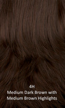 Load image into Gallery viewer, Willow - Synthetic Wig Collection by Henry Margu
