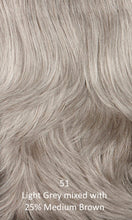 Load image into Gallery viewer, Drew - Synthetic Wig Collection by Henry Margu
