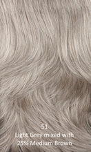 Load image into Gallery viewer, Avery - Synthetic Wig Collection by Henry Margu

