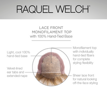 Load image into Gallery viewer, Center Stage - Signature Wig Collection by Raquel Welch
