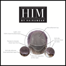 Load image into Gallery viewer, Chiseled - HIM Men&#39;s Collection by HairUWear

