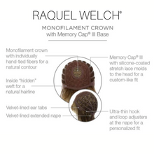 Load image into Gallery viewer, Stop Traffic - Signature Wig Collection by Raquel Welch
