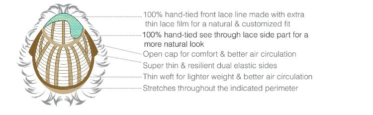 Sage - Naturalle Front Lace Line Collection by Estetica Designs