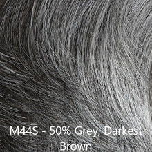 Load image into Gallery viewer, Edge - HIM Men&#39;s Collection by HairUWear
