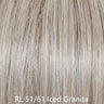 Stroke of Genius - Signature Wig Collection by Raquel Welch