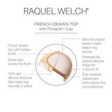 Load image into Gallery viewer, Savoir Faire - Couture 100% Remy Human Hair Collection by Raquel Welch
