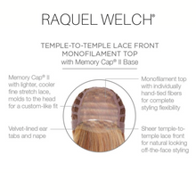Load image into Gallery viewer, Real Deal - Signature Wig Collection by Raquel Welch
