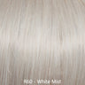 Voltage - Signature Wig Collection by Raquel Welch